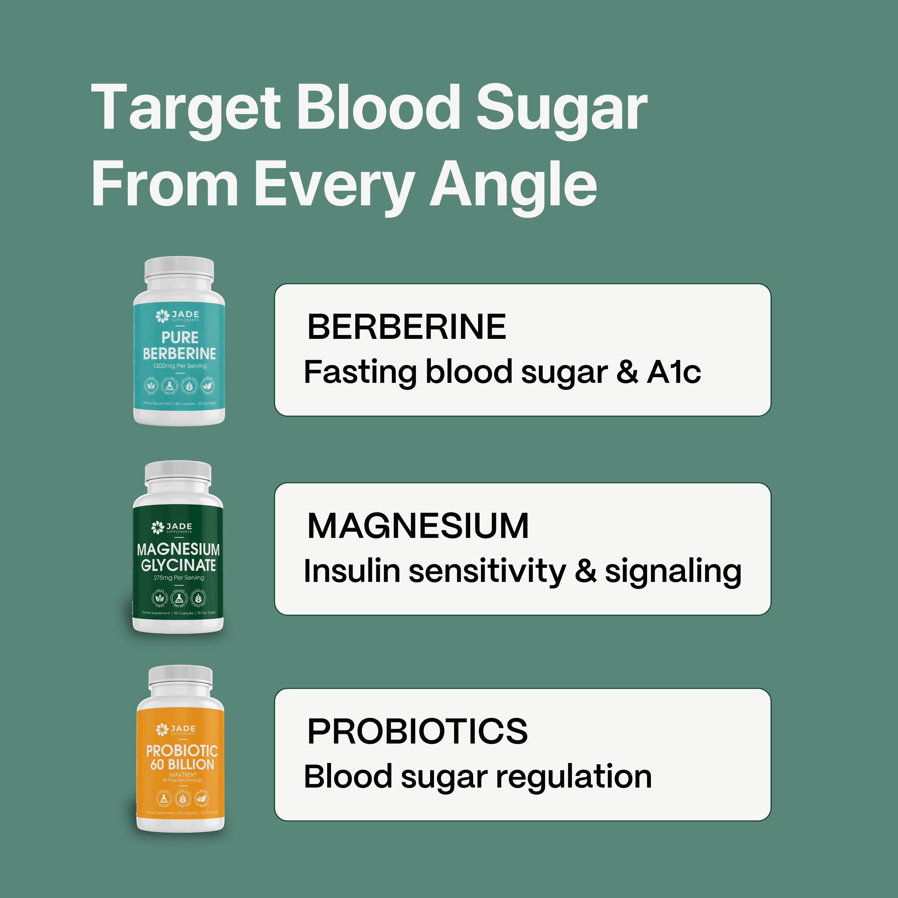The Perfect Blood Sugar Starter Kit