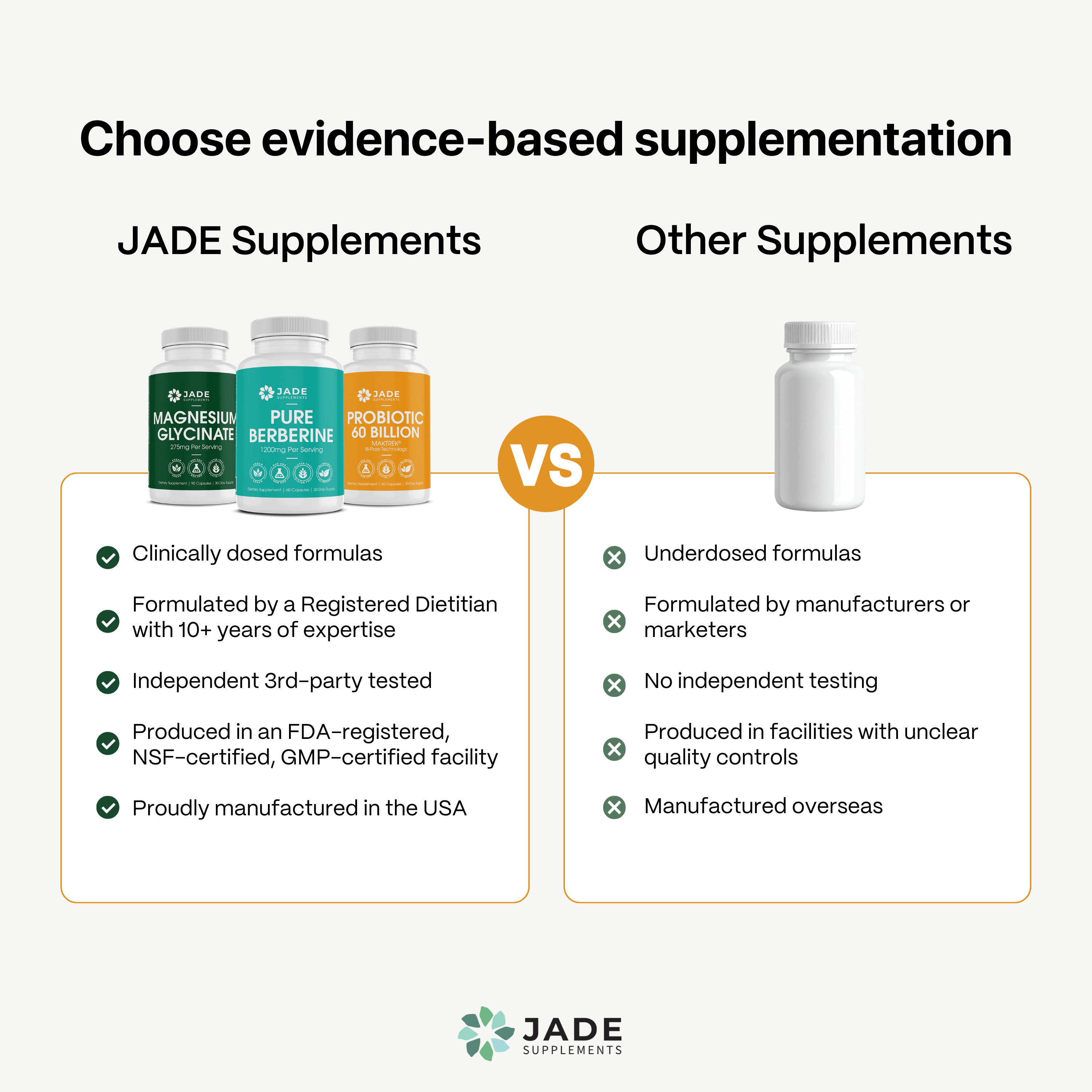 The Perfect Blood Sugar Starter Kit